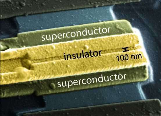Electron microscope image of the Josephson junction (false colours). Using the electrodes (bright and dark gold) as piano keys, an insulating layer only 100 nanometres thick can be created between the two superconducting regions. Credit: ETH Zurich / F. de Vries A material-keyboard made of graphene