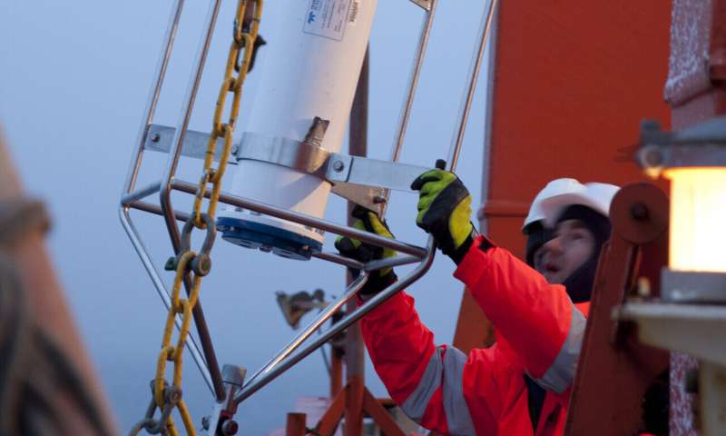 Arctic ocean moorings shed light on winter sea ice loss