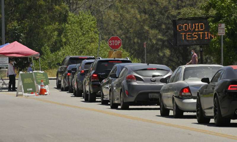 Months into crisis, Americans face frustrating test delays
