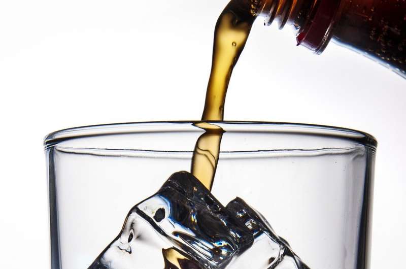 Credit: CC0 Public Domain soda