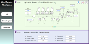 ADISRA-SmartView-V4.0 SP1-Press-Release-synoptic