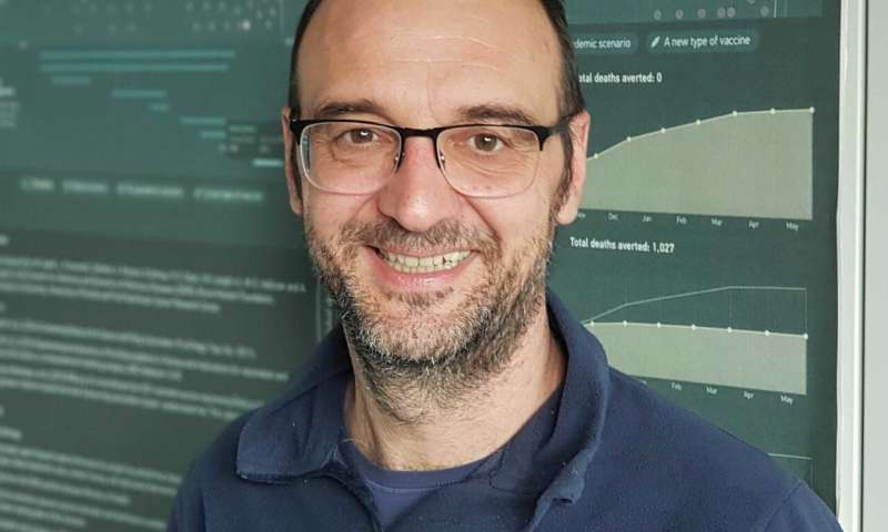 Credit: FBK archive Study calculates the probability of developing symptoms following SARS-CoV-2 infection